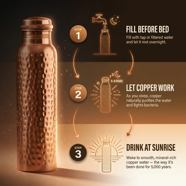 Pure Copper Water Bottle - Naturally Purified Water, Plastic Free