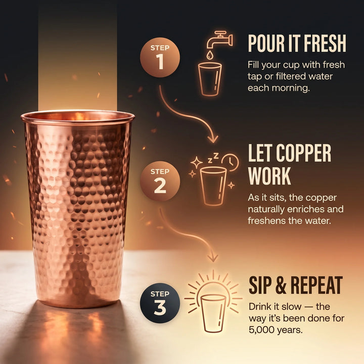 Copper tumbler set on rustic wooden surface displaying warm reflective finish